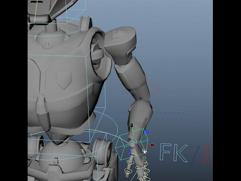 IK arm